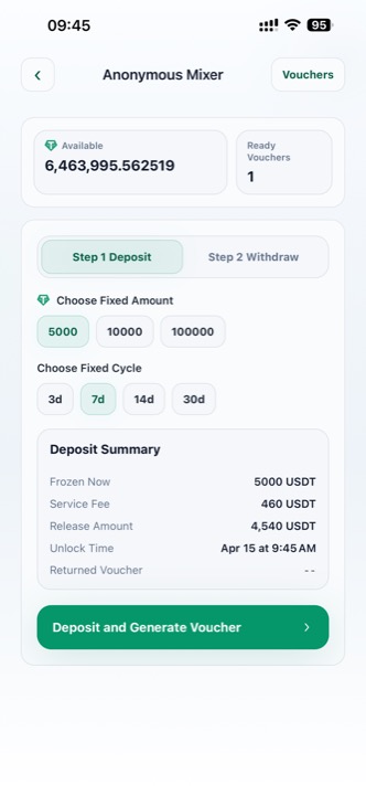 Anonymous Mixer deposit step